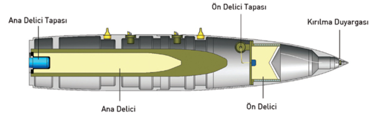 PYD'nin Burseya'daki kuleleri işte böyle düşürüldü... - Resim: 3