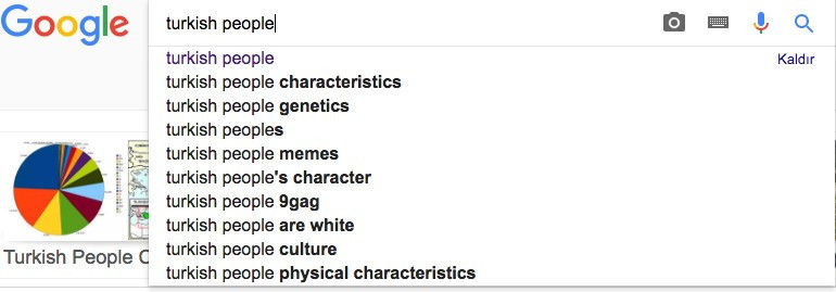 Dünya Türkiye'yi Google'da nasıl arıyor? 'Türklerden nefret...' - Resim: 3