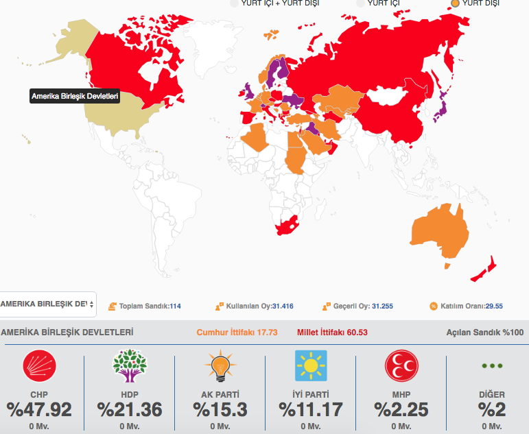 Yurt dışı oy sonuçları! Almanya, Hollanda, Avusturya, ABD ve diğer ülkeler...  - Resim: 4