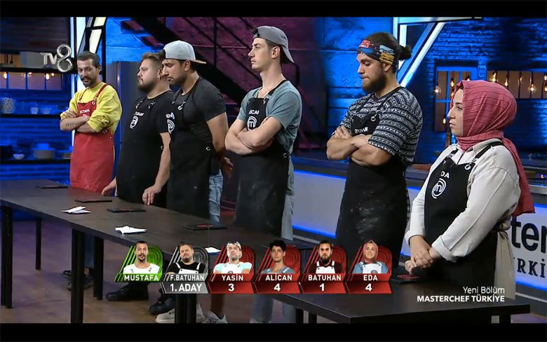 MasterChef kim elendi erken final oldu Mehmet Yalçınkaya şoklarda - Resim: 3