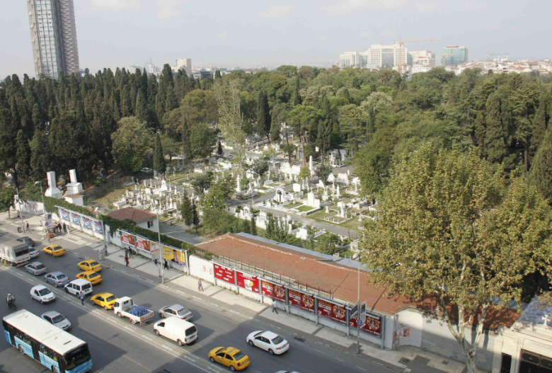 İstanbul mezarlık fiyatları dudak uçuklattı İBB verilerine göre en yükseği 100 bin TL - Resim: 3