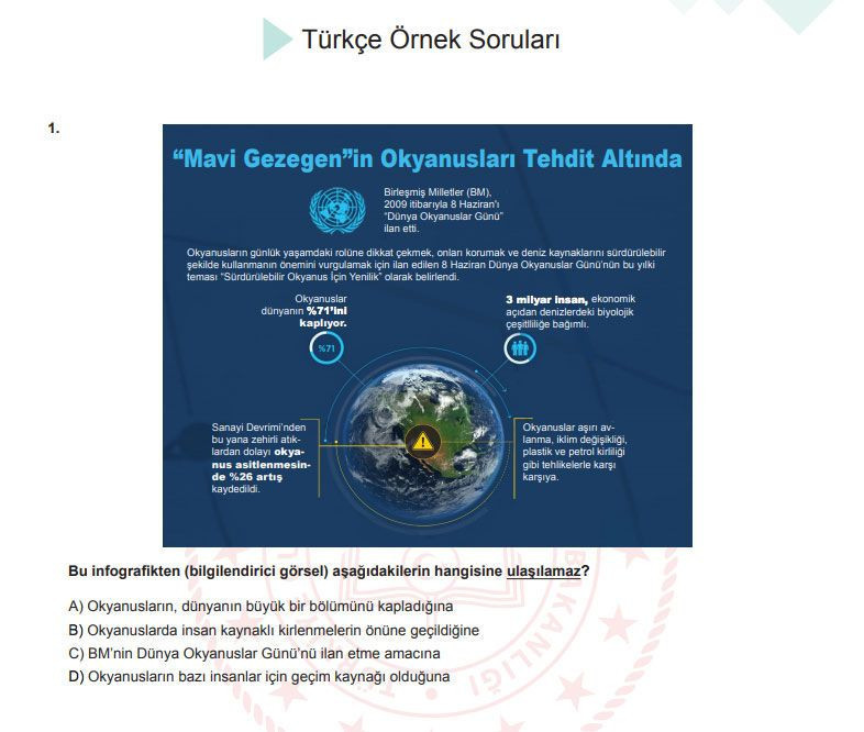 Milli Eğitim Bakanlığı LGS örnek soru kitapçığını yayımladı - Resim: 2