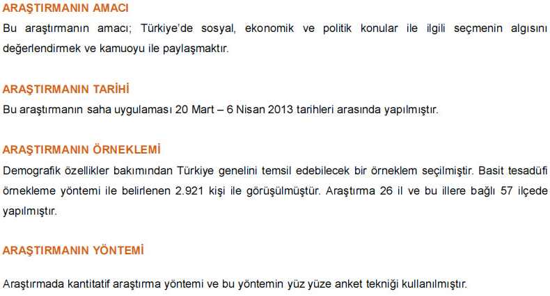 Bugün seçim olsa sonuç ne olurdu? - Resim: 3