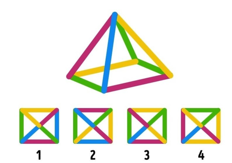 Beşinci duvar saatinde akrep ve yelkovan saat kaçı gösteriyor?  - Resim: 3