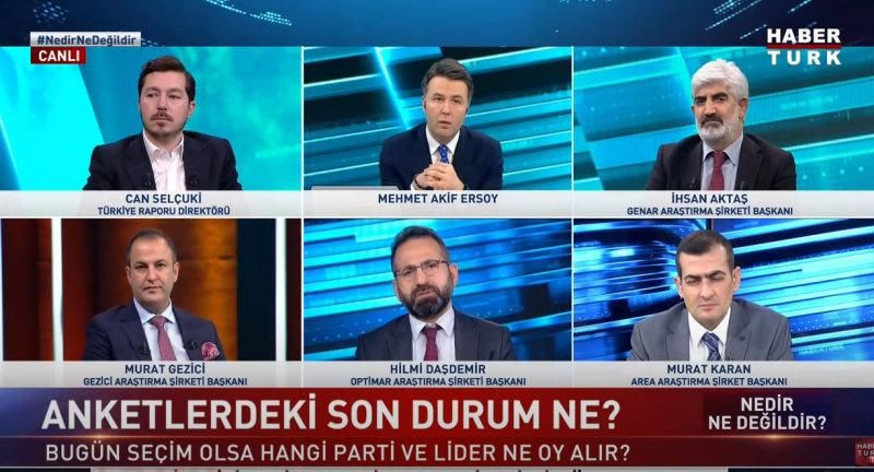 Anket şirketleri canlı yayında son sonuçları açıkladı! İşte parti parti oy oranları - Resim: 1