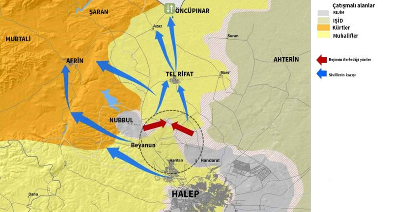 5 soruda Halep krizi kim ne istiyor? - Resim: 3