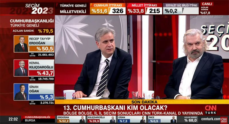 Seçimi en yakın bilen 3 anket şirketi çıktı 'itibarımız satılık değil' iddiasıyla anket paylaşan ORC çuvalladı - Resim: 3