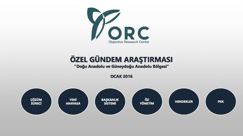 ORC'nin olay anketi Kürtlerin yüzde 80'i... - Resim: 1