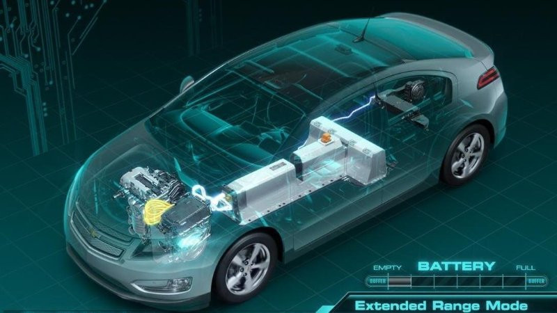 5 dakikalık şarjla  480 kilometre! - Resim: 4