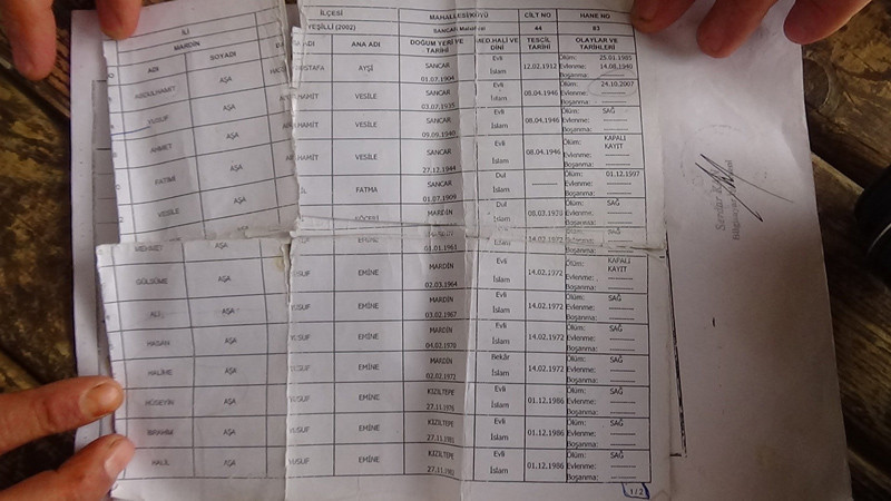 Temizlik yaparken buldu hayatı değişti - Resim: 4