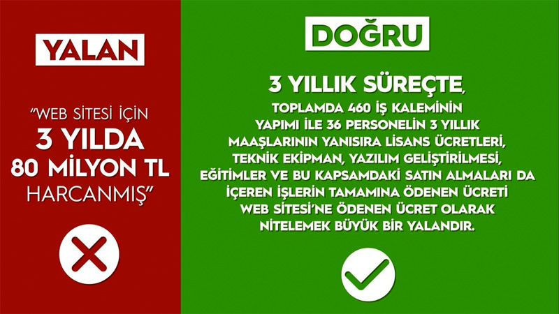 Ekrem İmamoğlu ile kapışan Mehmet Tevfik Göksu'dan dikkat çeken İBB paylaşımları - Resim: 4