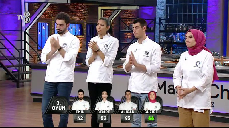 MasterChef eleme adayları belli oldu! Master Şef'te Güzide Mertcan şaşkınlığı - Resim: 2