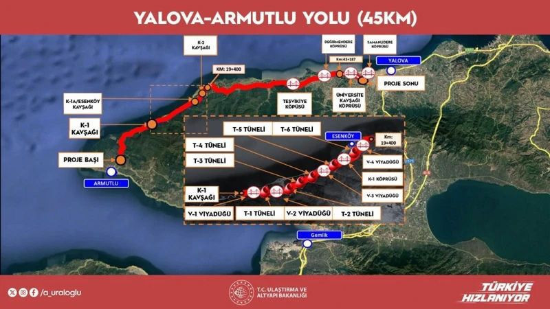 Marmaray'a alternatif geliyor! Yılda 33 milyon kişiyi taşıyacak: İhale tarihi belli oldu - Resim: 3