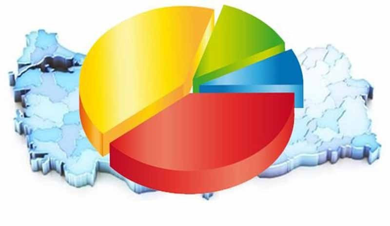 En son yerel seçim anketi! Şişli'nin nabzı kiminle atıyor? - Resim: 1