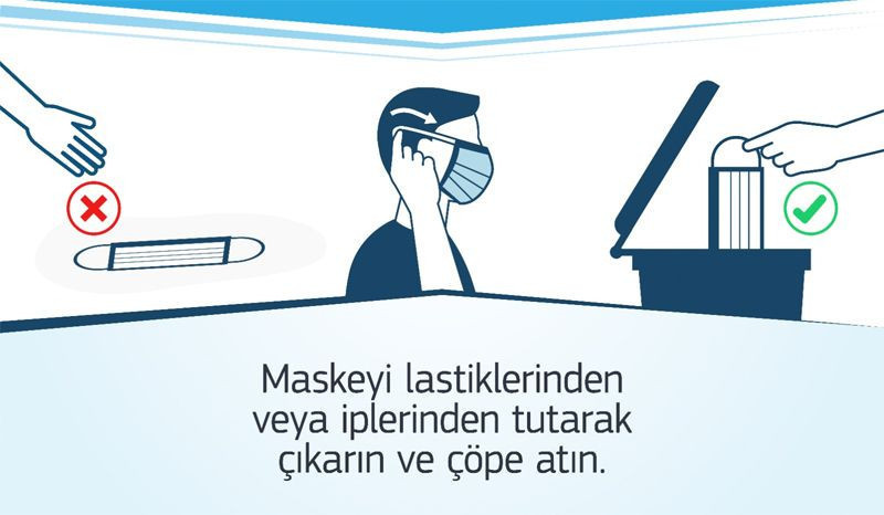 Ücretsiz maske eczaneden nasıl alınır? Bugün maske kodları cebe gelecek - Resim: 3