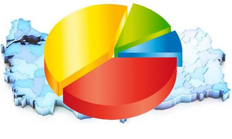 Türkiye'nin en güvenilir kurum sıralaması şaşırttı zirvedeki kurum bomba - Resim: 1