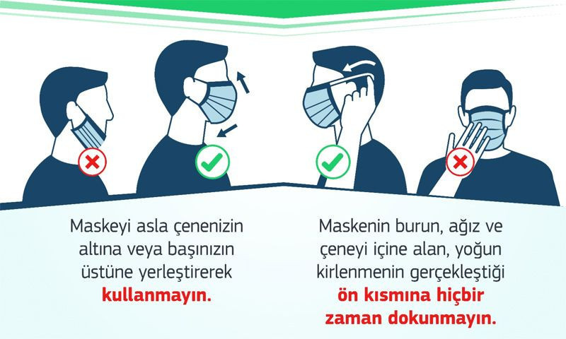 Ücretsiz maske eczaneden nasıl alınır? Bugün maske kodları cebe gelecek - Resim: 2