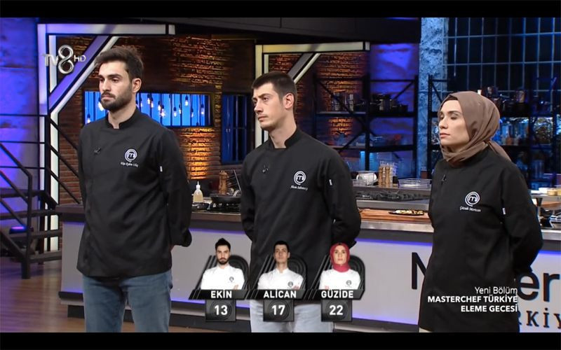 Masterchef Türkiye kim elendi? Masterchef kim gitti finale kalan isim - Resim: 1