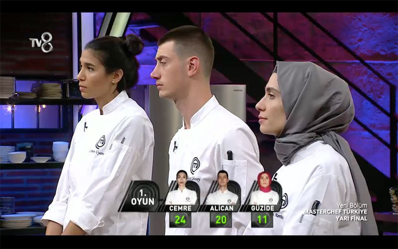 Masterchef kim elendi belli oldu! Masterchef Türkiye 2019 birincisinin ödülü - Resim: 2