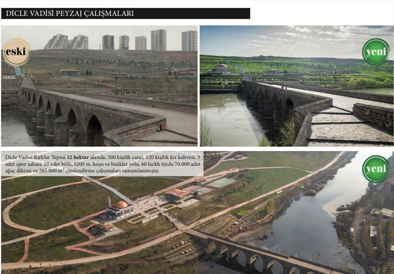 PKK'nın tahrip ettiği Sur'daki değişim göz kamaştırdı  - Resim: 3