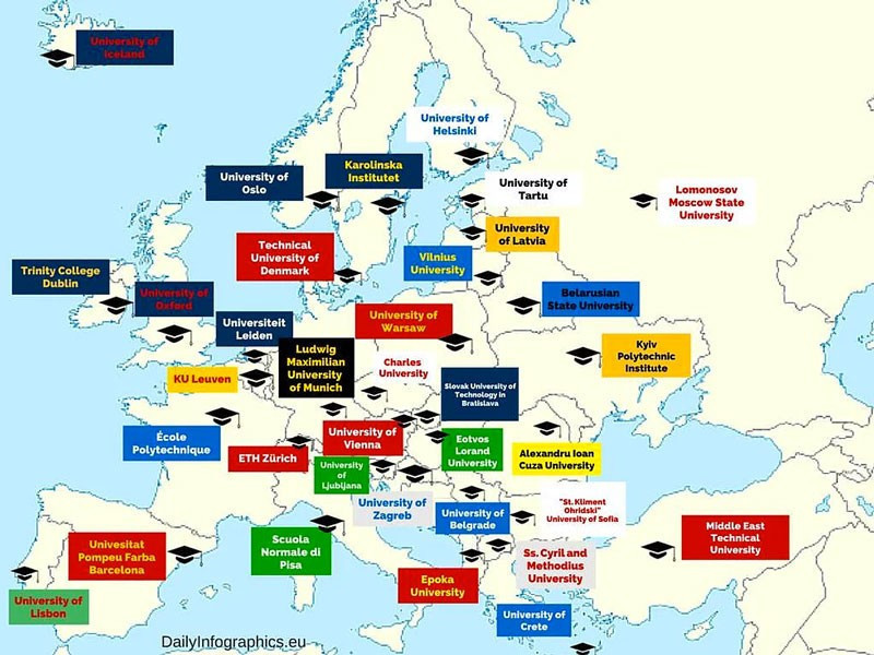 Türkiye'nin dünyaya göre hangi pozisyonda duruyor? Kaçıncı sırada? - Resim: 2
