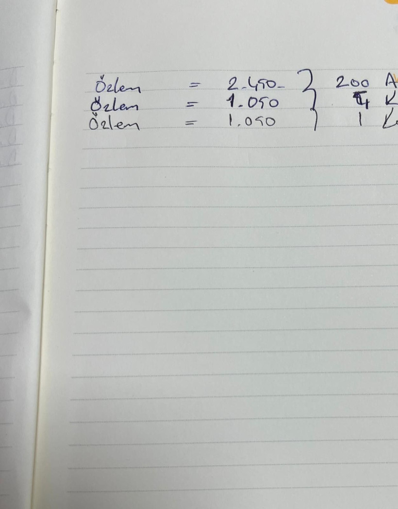 Şifreli konuşup fuhuş yaptırdıkları kadınların çetelesini tuttular! İşte kadınların kazandıkları paralar - Resim: 4