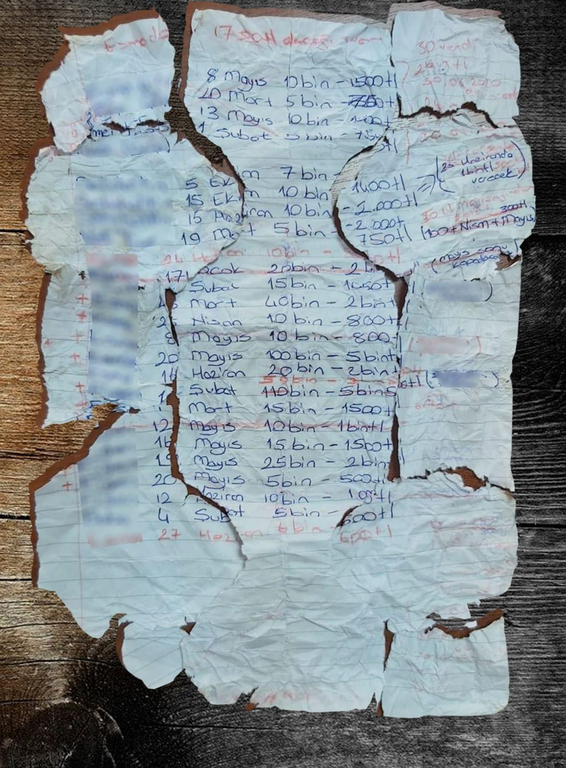 Adana'da çete üyesi kadın mağdur isimlerinin yazdığı kağıdı yutmaya çalışmış - Resim: 4