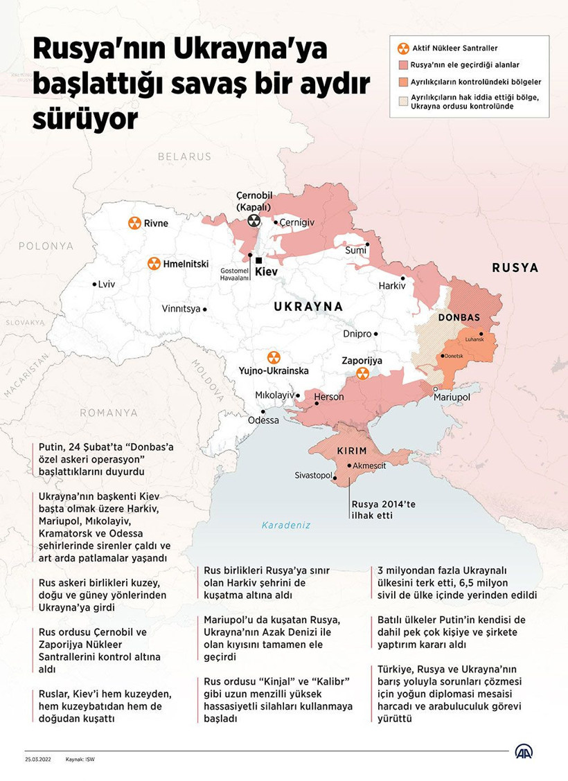 Savaşın en acı veda öpücüğü! Ruslar, hayalet şehir Mariupol’e girdi yüzlerce sivil öldürüldü - Resim: 4