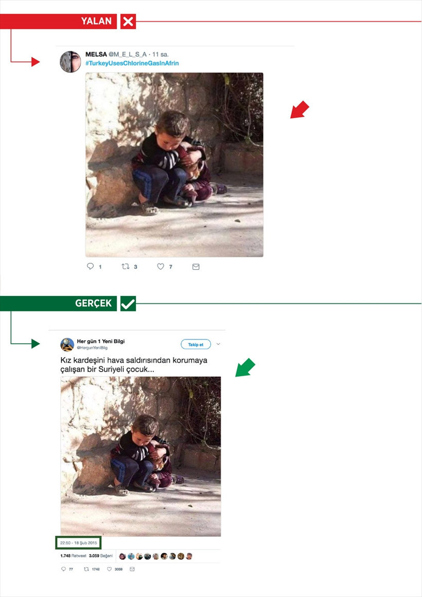 Esed'in katliam fotoğrafları 'Afrin yalanları'na malzeme oluyor - Resim: 2