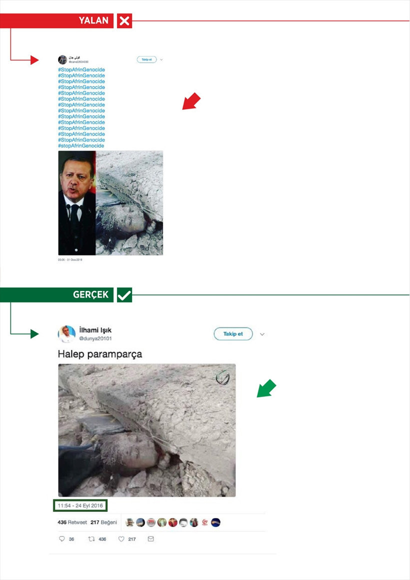 Esed'in katliam fotoğrafları 'Afrin yalanları'na malzeme oluyor - Resim: 4