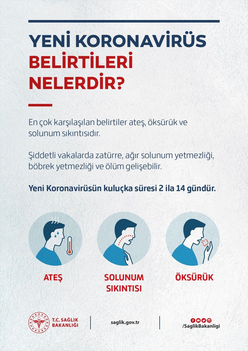 Sağlık Bakanlığı broşür hazırladı! İşte koronavirüsten korunmanın yolları - Resim: 4