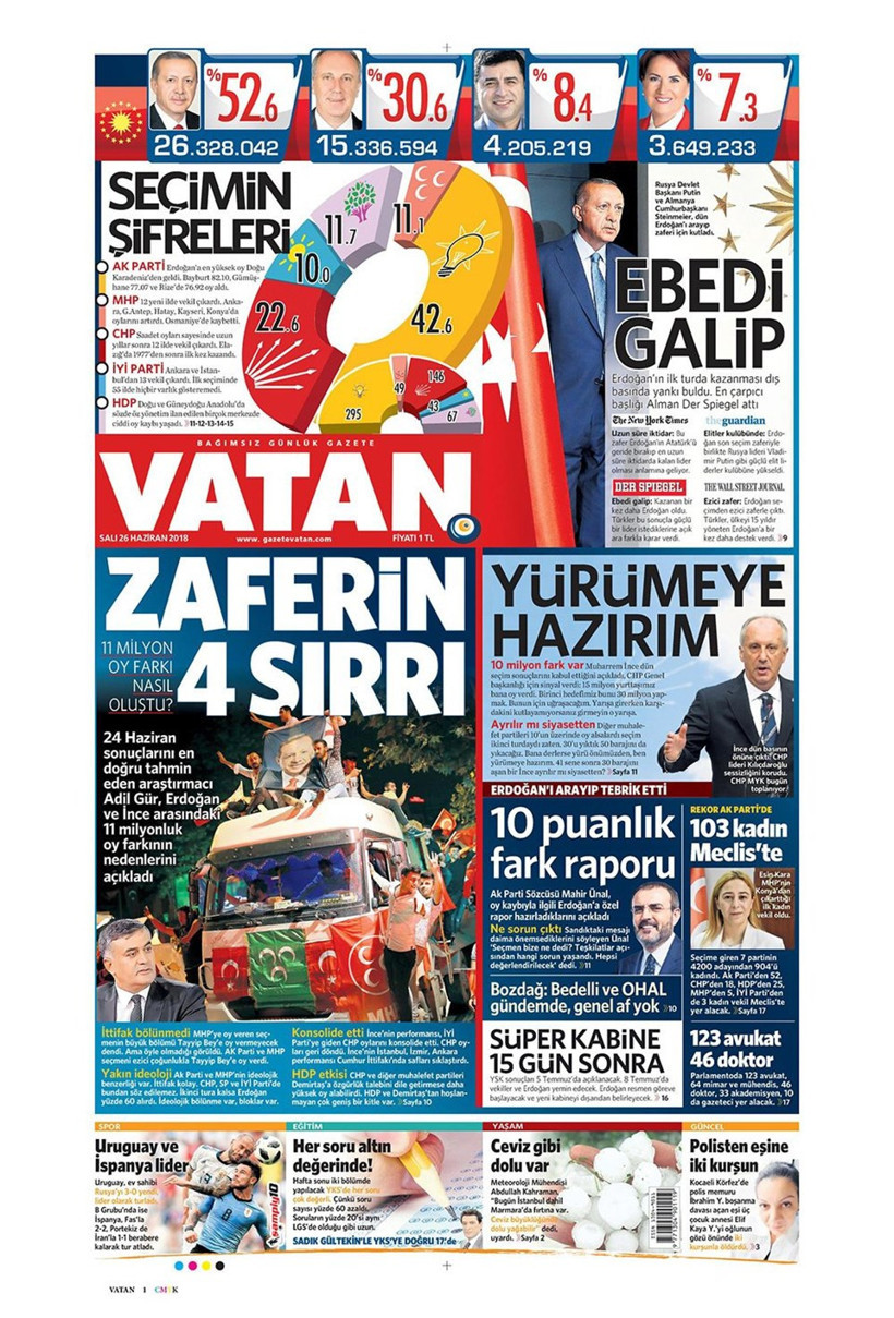 Gazete manşetleri 26 Haziran 2018 Hürriyet - Sözcü - Posta - Resim: 4