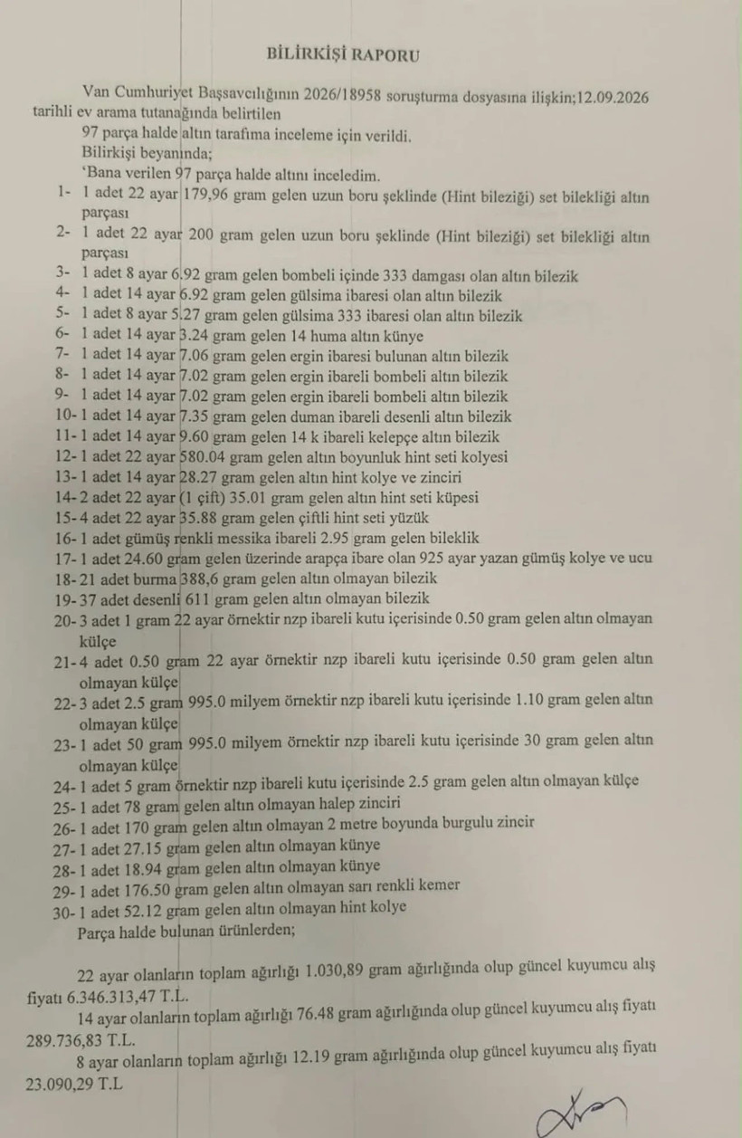 Vanlı Kara Haydar&rsquo;ın d&uuml;ğ&uuml;n&uuml;nde sergilenen takılar &ccedil;akma &ccedil;ıktı! 97 par&ccedil;anın 78&rsquo;i altın değil - Resim: 0