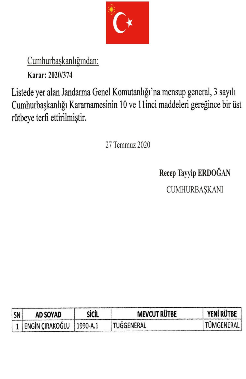 Jandarma ve Sahil Güvenlik'te tayin ve terfiler belli oldu! 28 ile yeni komutan - Resim: 4