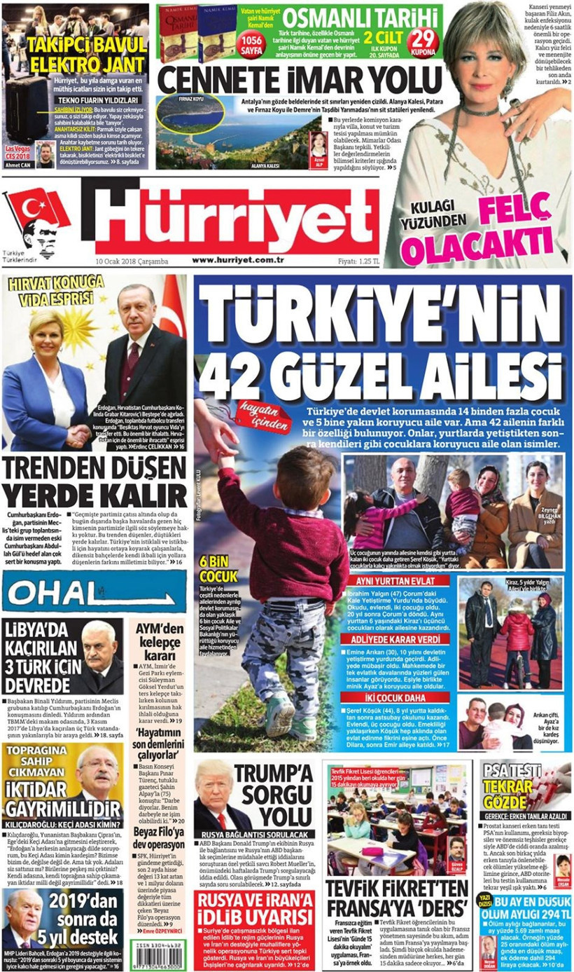 Gazete manşetleri Habertürk - Sözcü - Hürriyet 10 Ocak 2018 - Resim: 1