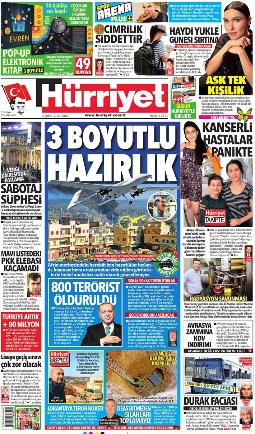 Gazete manşetleri Hürriyet-Milliyet-Sözcü 2 Şubat 2018 - Resim: 2