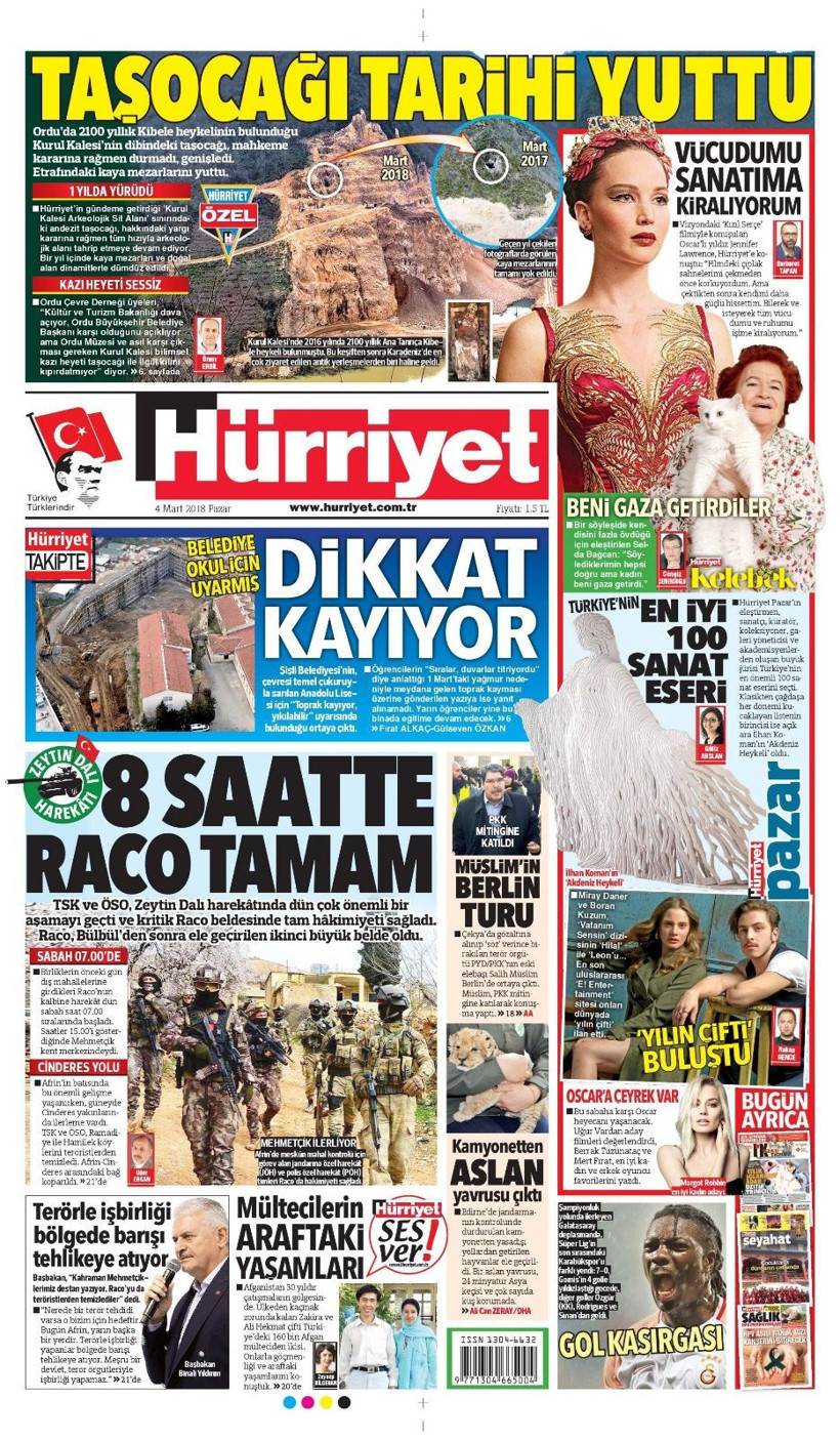 Gazete manşetleri 4 Mart 2018 Hürriyet - Sözcü - Fanatik - Resim: 3