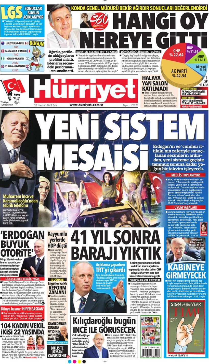 Gazete manşetleri 26 Haziran 2018 Hürriyet - Sözcü - Posta - Resim: 1