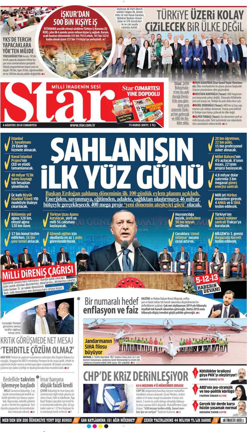 Gazete manşetleri 4 Ağustos 2018 Sabah - Posta - Hürriyet - Milliyet - Resim: 2