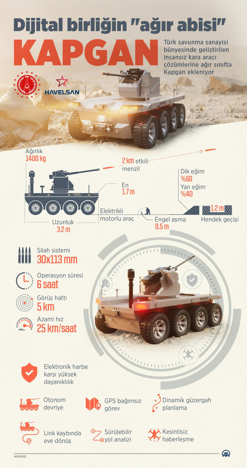 'Ağır abi' KAPGAN görücüye çıktı! İsminin anlamı dikkat çekmişti: İşte KAPGAN'dan ilk fotoğraf... - Resim: 4