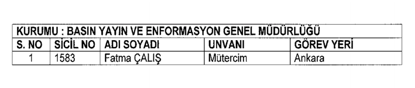 İşte göreve iade edilenlerin tam listesi! Kimler iade edildi? - Resim: 4