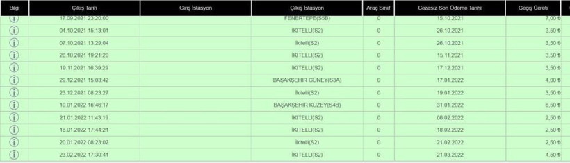 Antalya'da eve gelen kağıtlar canından bezdirdi! Adım bile atmadığı İstanbul'dan her hafta geliyor - Resim: 4