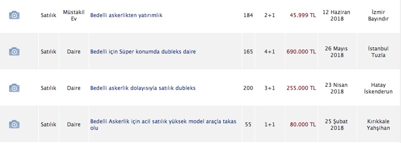 Bedelli için herşeyi satıyorlar! At, balık, dumbell, araba, ev, arsa, çakmak... - Resim: 4