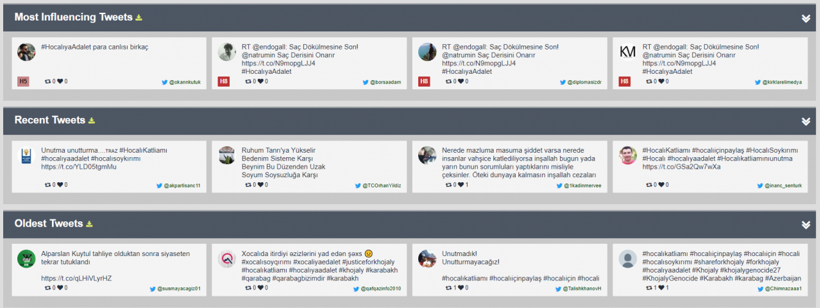 Hocalı Katliamı sosyal medyada milyonlarca kişiye ulaştı - Resim: 2