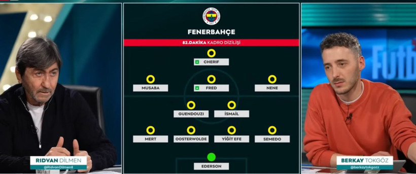 Rıdvan Dilmen'den Trabzonspor maçı öncesi N'Golo Kante uyarısı: Aklıma gelmiyor değil - Resim: 3