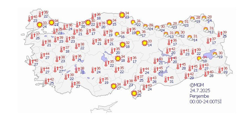 Meteoroloji tarih verdi 28 Temmuz'a kadar 45 dereceyi zorlayabilir! - Resim: 4