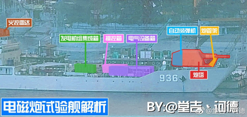 İlk defa görüntülendi! İşte Çin'in gizli silahı  - Resim: 3