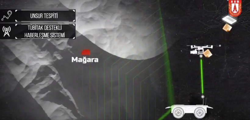 Türkiye'den PKK'yı titretecek hamle! Mağarada tespit edecek - Resim: 3