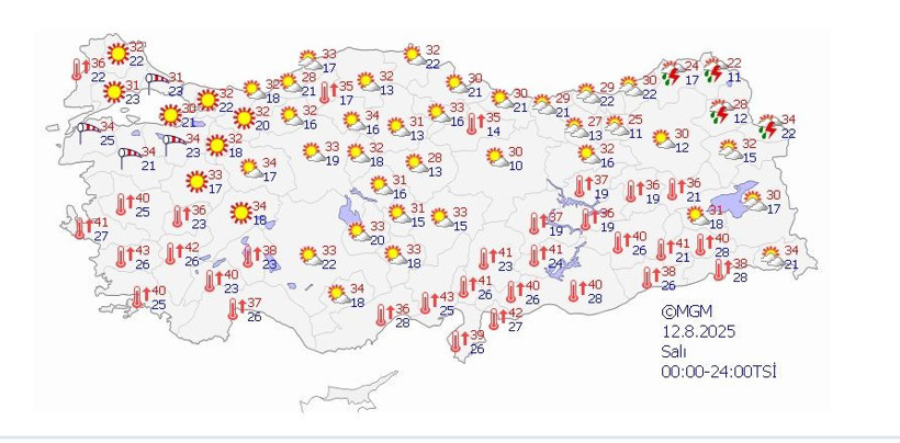 Bir kaç gün nefes aldırmıştı ama çok sıcak olacak... - Resim: 3