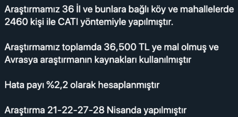 Avrasya Araştırma'dan etki araştırması! AK Parti yüzde 35'in altında MHP barajı geçemiyor - Resim: 2